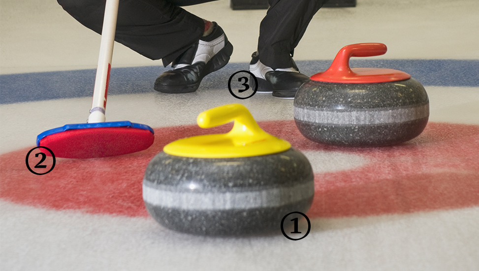 Como se joga curling?