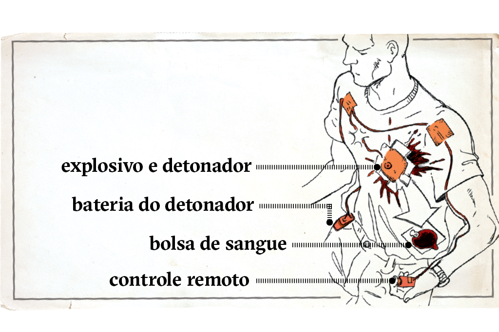 Dublês em ação: kill bill