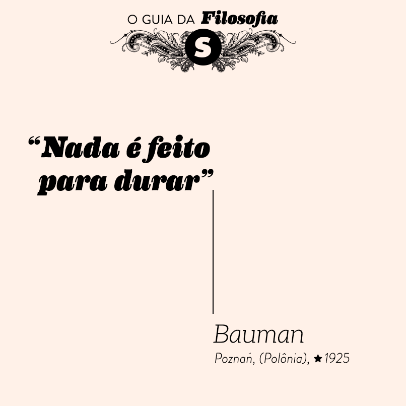 “Nada é feito para durar”, Bauman