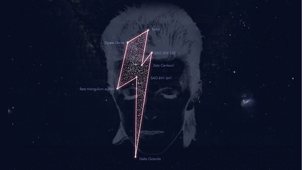 Reprodução | Stardust For Bowie