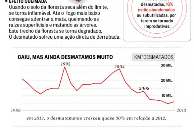 super.abril.com.br
