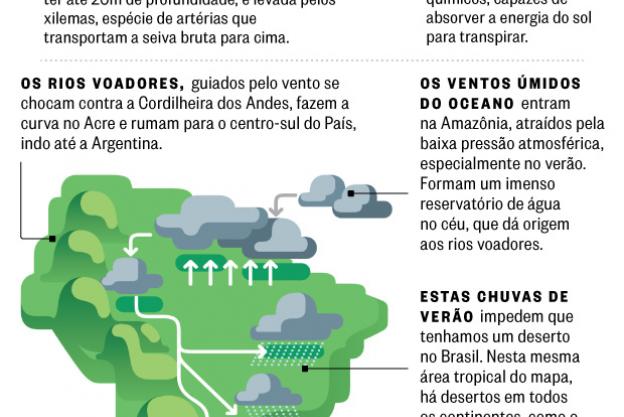 super.abril.com.br