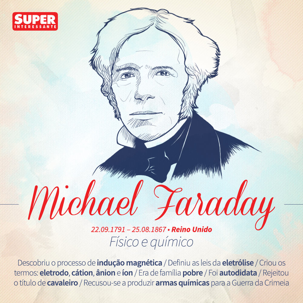 Michael Faraday