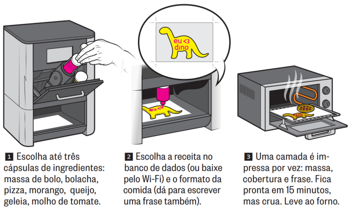 Qual sabor? Impressora 3D criada pelo MIT fabrica sorvetes em 15 minutos