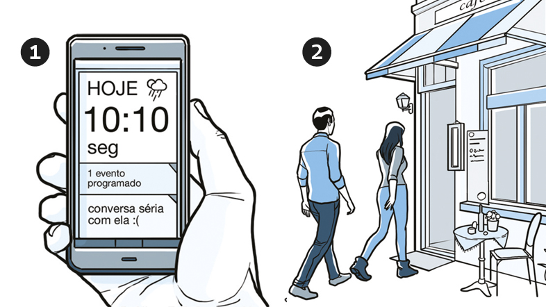 manual como terminar relacionamento