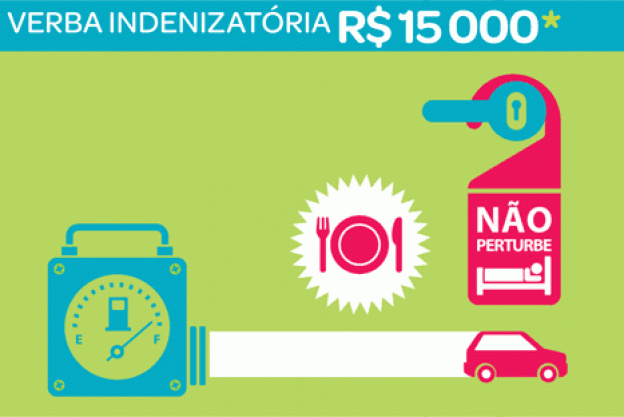 super.abril.com.br