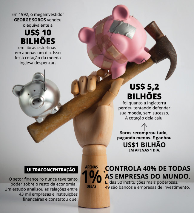 Fortuna dos 26 mais ricos é igual ao patrimônio dos 50% mais pobres do  mundo - Revista Fórum