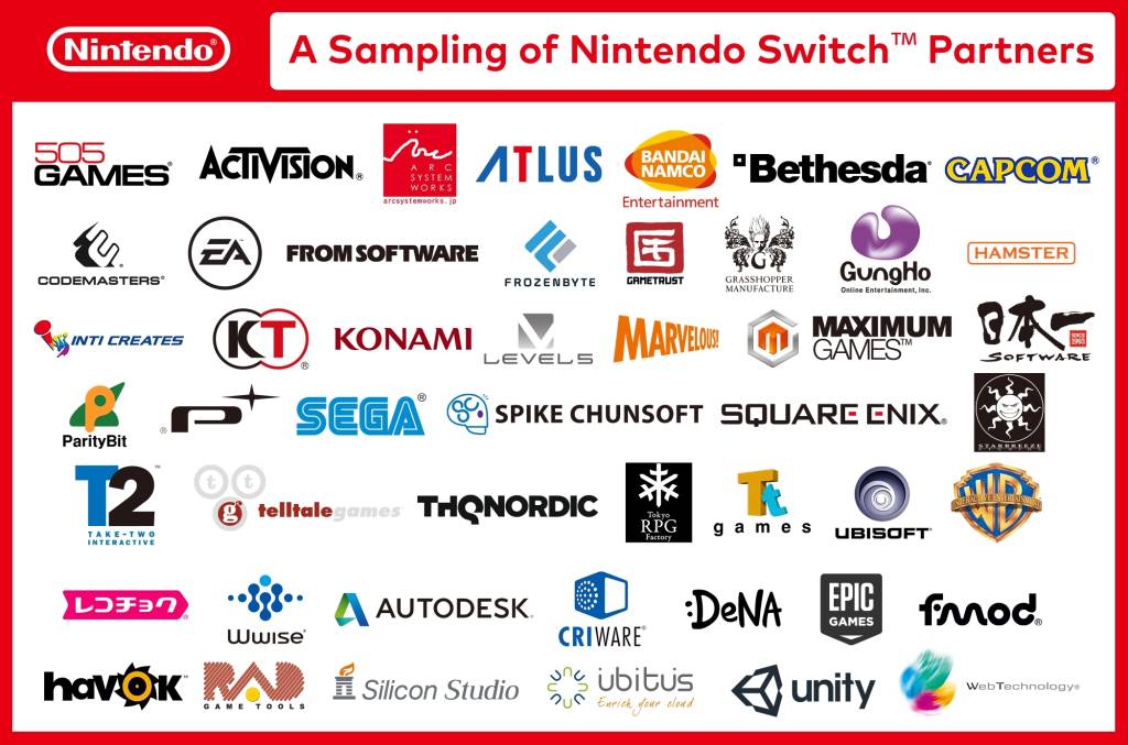 As produtoras que farão games para o Nintendo Switch