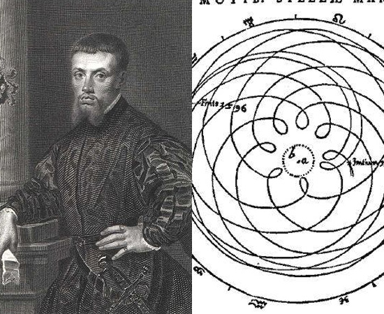 ÓRBITA DOS PLANETAS (1610) - O matemático e astrônomo alemão Johannes Kepler publicou três leis do movimento planetário. A mais conhecida delas é a que descreve uma rota elíptica da Terra em volta do Sol. Seu modelo foi criticado por ser Heliocêntrico. ÓRBITA DOS PLANETAS (1610) - O matemático e astrônomo alemão Johannes Kepler publicou três leis do movimento planetário. A mais conhecida delas é a que descreve uma rota elíptica da Terra em volta do Sol. Seu modelo foi criticado por ser Heliocêntrico.