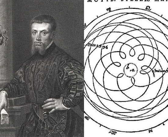 ÓRBITA DOS PLANETAS (1610) - O matemático e astrônomo alemão Johannes Kepler publicou três leis do movimento planetário. A mais conhecida delas é a que descreve uma rota elíptica da Terra em volta do Sol. Seu modelo foi criticado por ser Heliocêntrico.