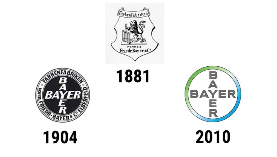 Bayer 