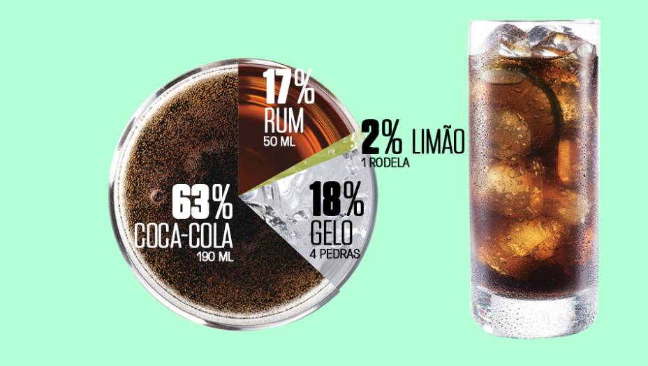 Cuba libre<br />