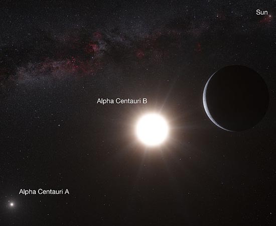 QUASE TERRA - Em julho de 2012, cientistas encontraram um sistema planetário muito parecido com o nosso. Pelas similaridades, é possível que um dos planetas seja bastante parecido com a Terra, e possa ser habitável.