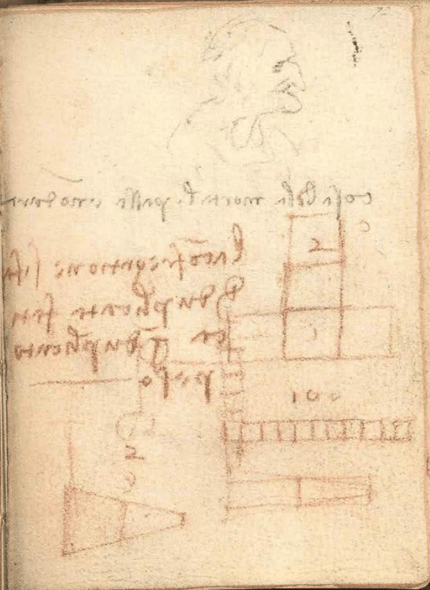 Rascunhos Da Vinci