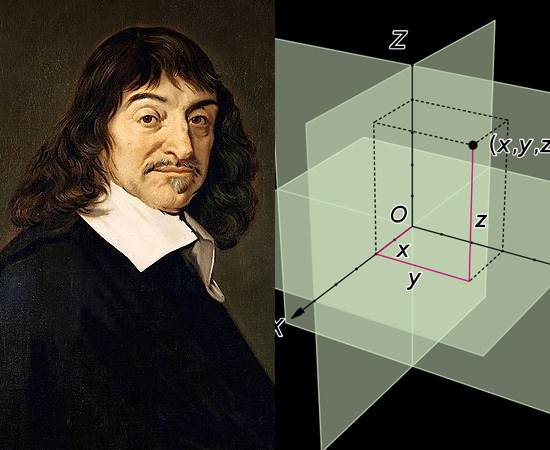 GEOMETRIA ANALÍTICA (1637) - Na obra Discurso do Método de René Descartes, o cientista francês dedicou-se a descrever a Geometria. Para ele, o método matemático ofereceria bases para estudos em todos os campos do conhecimento.