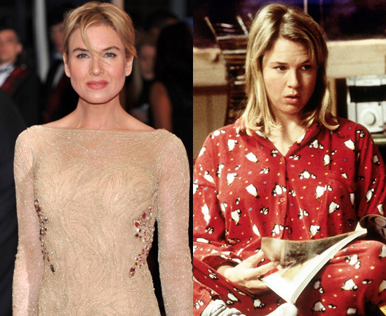 Em 2001, a atriz Renée Zellweger engordou 13 kg para viver a personagem principal do filme Bridget Jones.