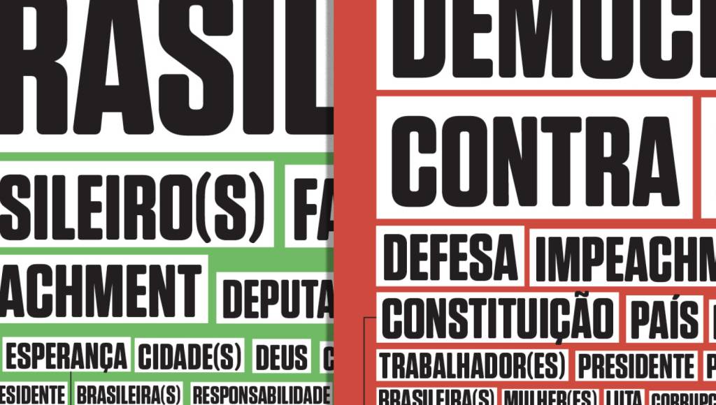 As palavras mais populares na votação do impeachment