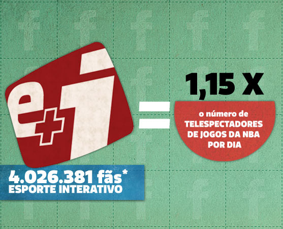 Brasil é mesmo o país do esporte. A comunidade do Esporte Interativo tem mais gente que todo o estado do Espírito Santo (3,5 milhões). Brasil é mesmo o país do esporte. A comunidade do Esporte Interativo tem mais gente que todo o estado do Espírito Santo (3,5 milhões).