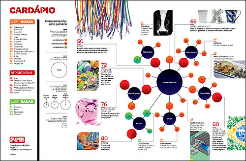 ...e a p&aacute;gina final!
