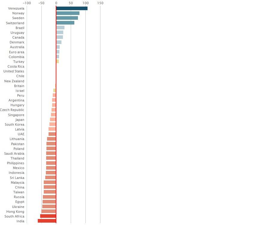 bmac-index1