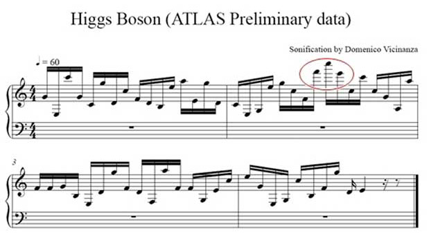 bosonpartitura2