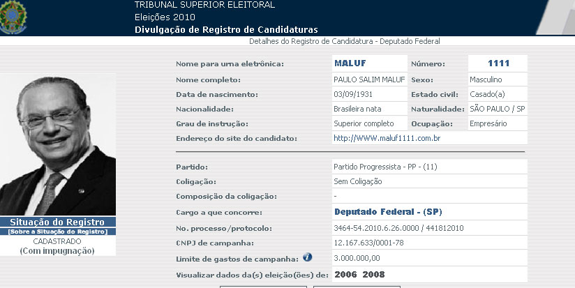 candidatura-maluf