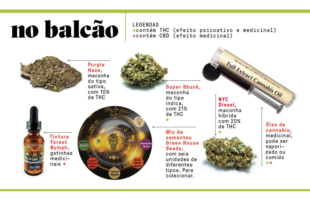 Vendas de comestíveis e vaporizadores de maconha começam