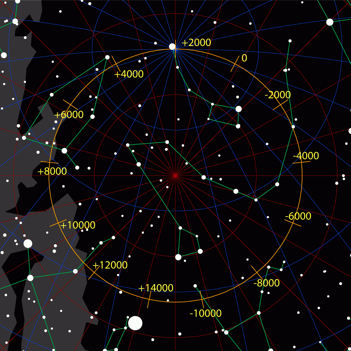 estrela-polar