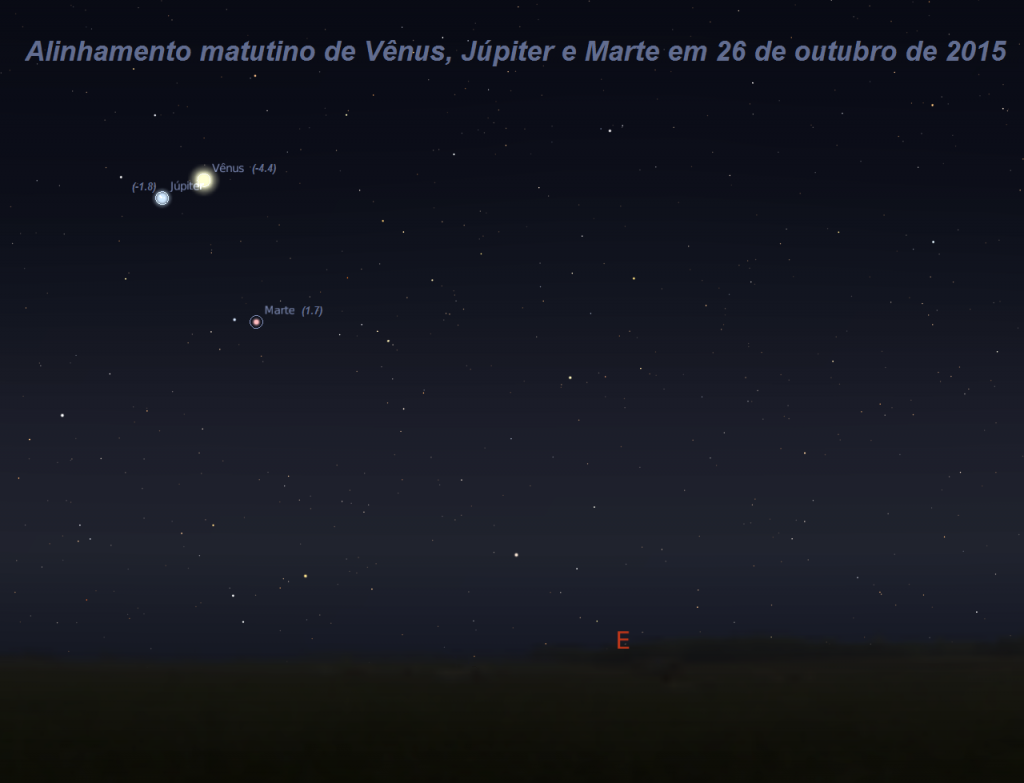 I - Vu00EAnus - Ju00FApiter e Marte em 26 Out 2015
