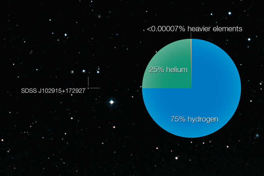 j102915_vlt_900