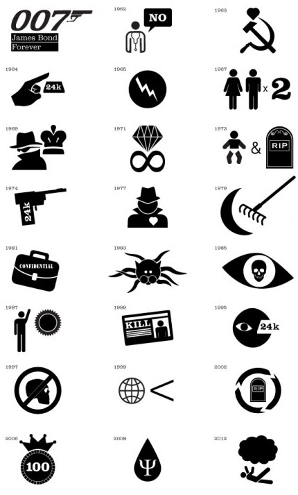 james-bond-filmes