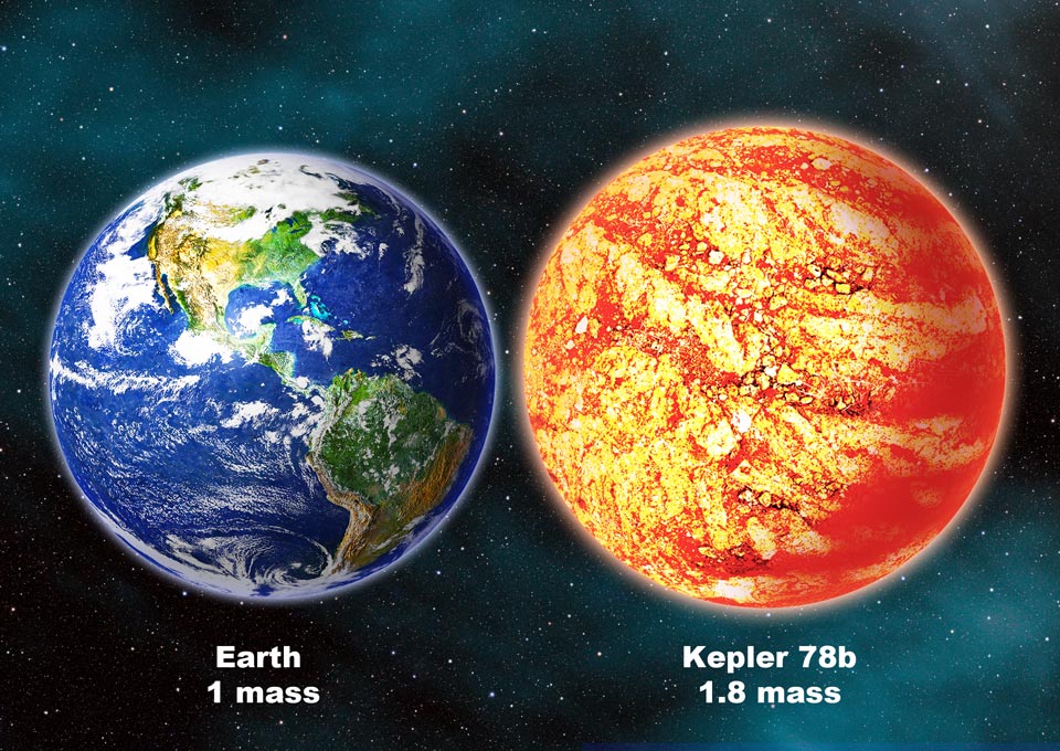 kepler78b_cfa_960