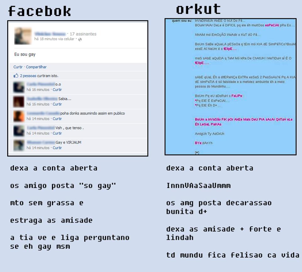 orkut