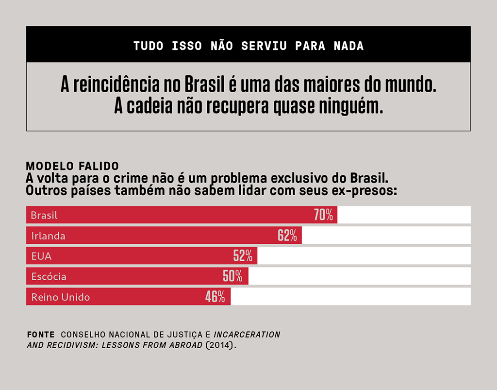 graficospresidio4