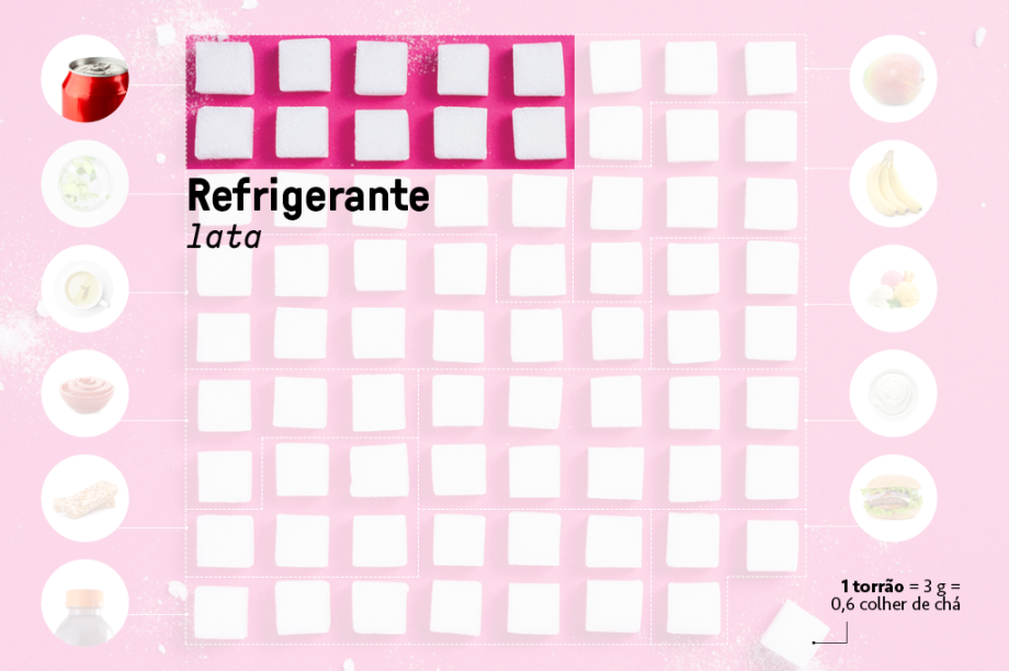 Refrigerante - uma lata

<em>30 g</em>