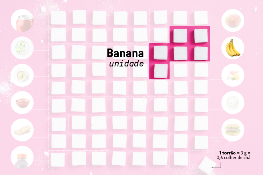 Banana - a unidade

<em>18 g</em>