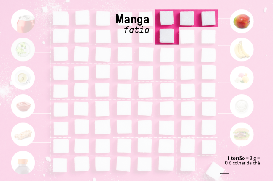 Manga - uma fatia

<em>12,4 gramas</em>