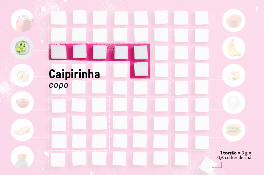 Caipirinha - um copo

<em>18 g</em>