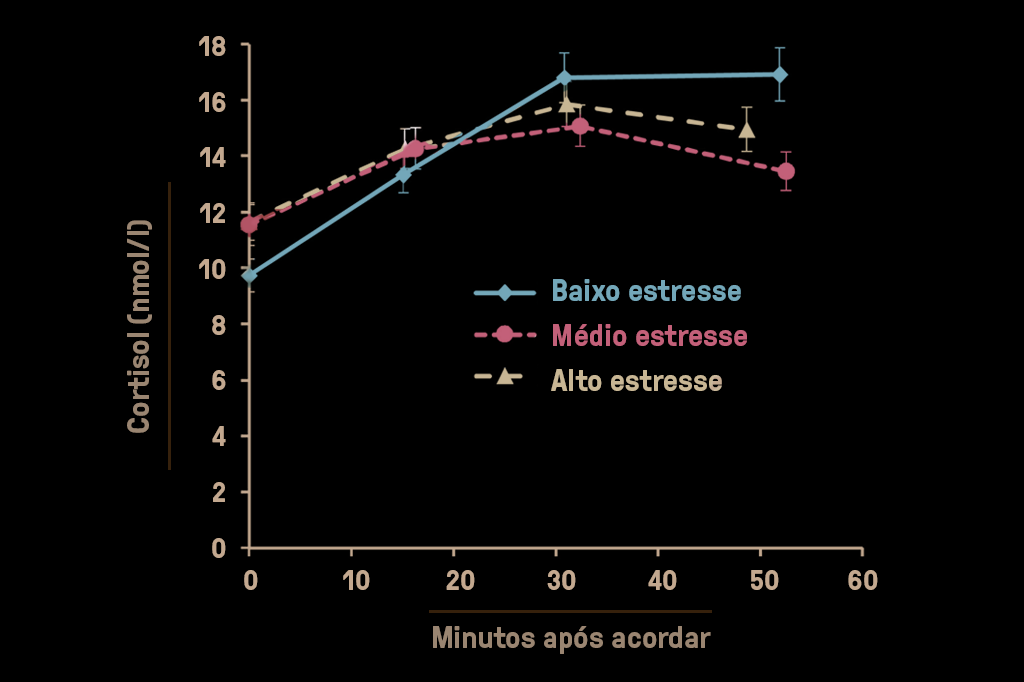 _wp_super_cortisol1 _wp_super_cortisol1