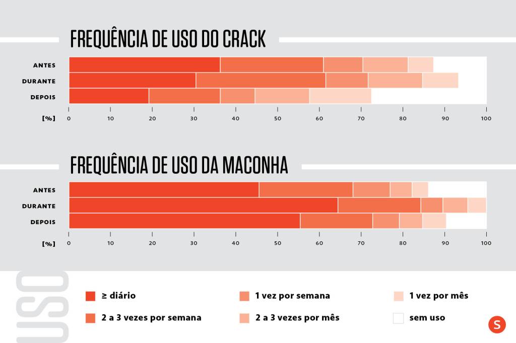 crack_graficos