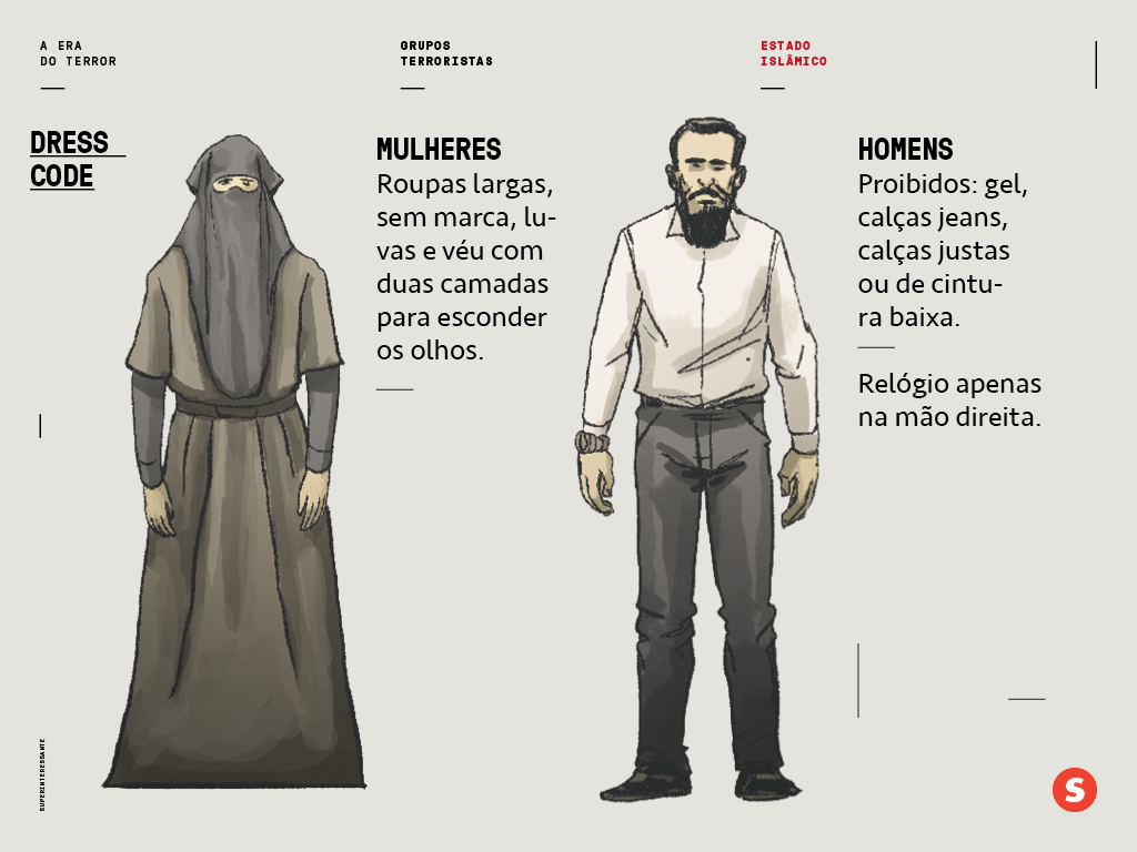 Estado Islamico-Dress code