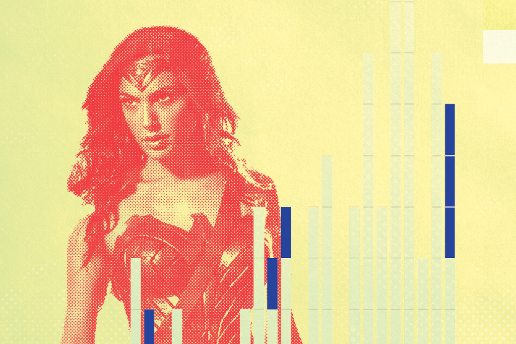 Com quantas heroínas se faz o cinema?