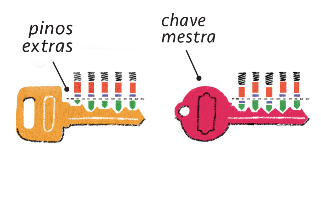 fechadura-adaptada-2