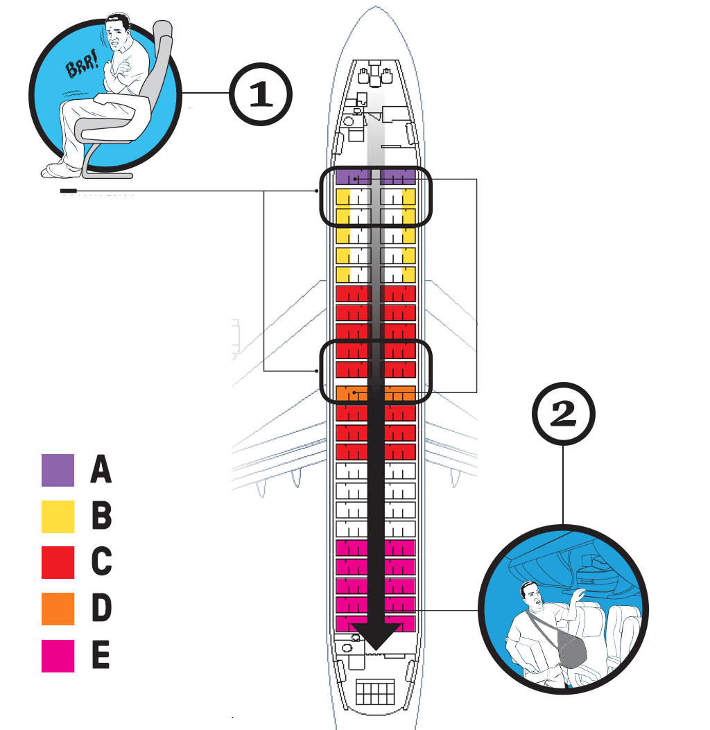 Como escolher o assento no avião