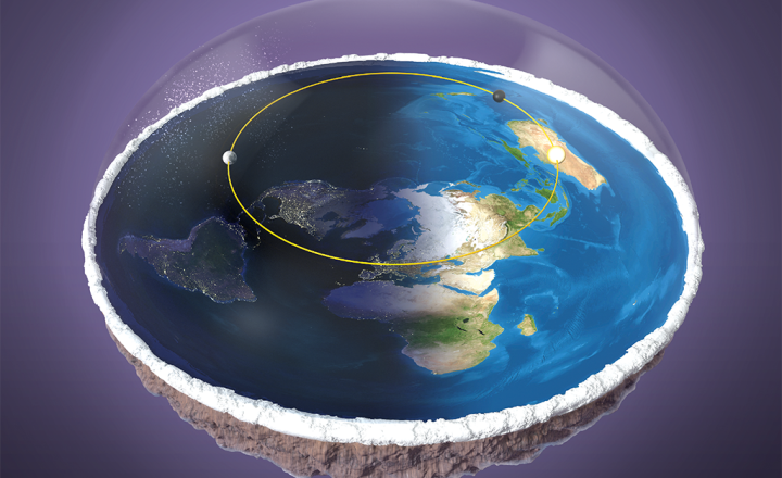 A Terra é redonda (mesmo)