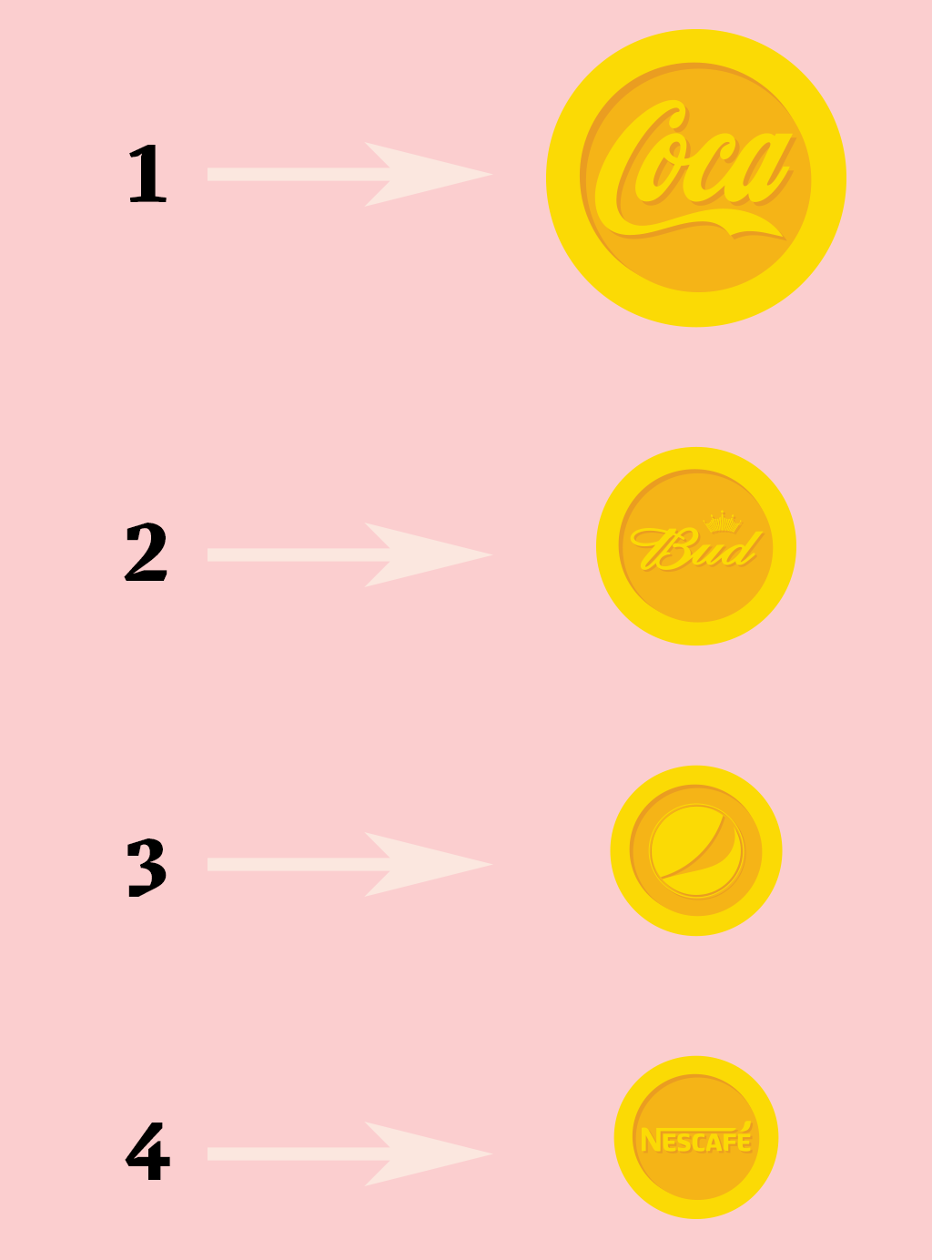 Quais são as marcas de bebida mais valiosas do mundo?