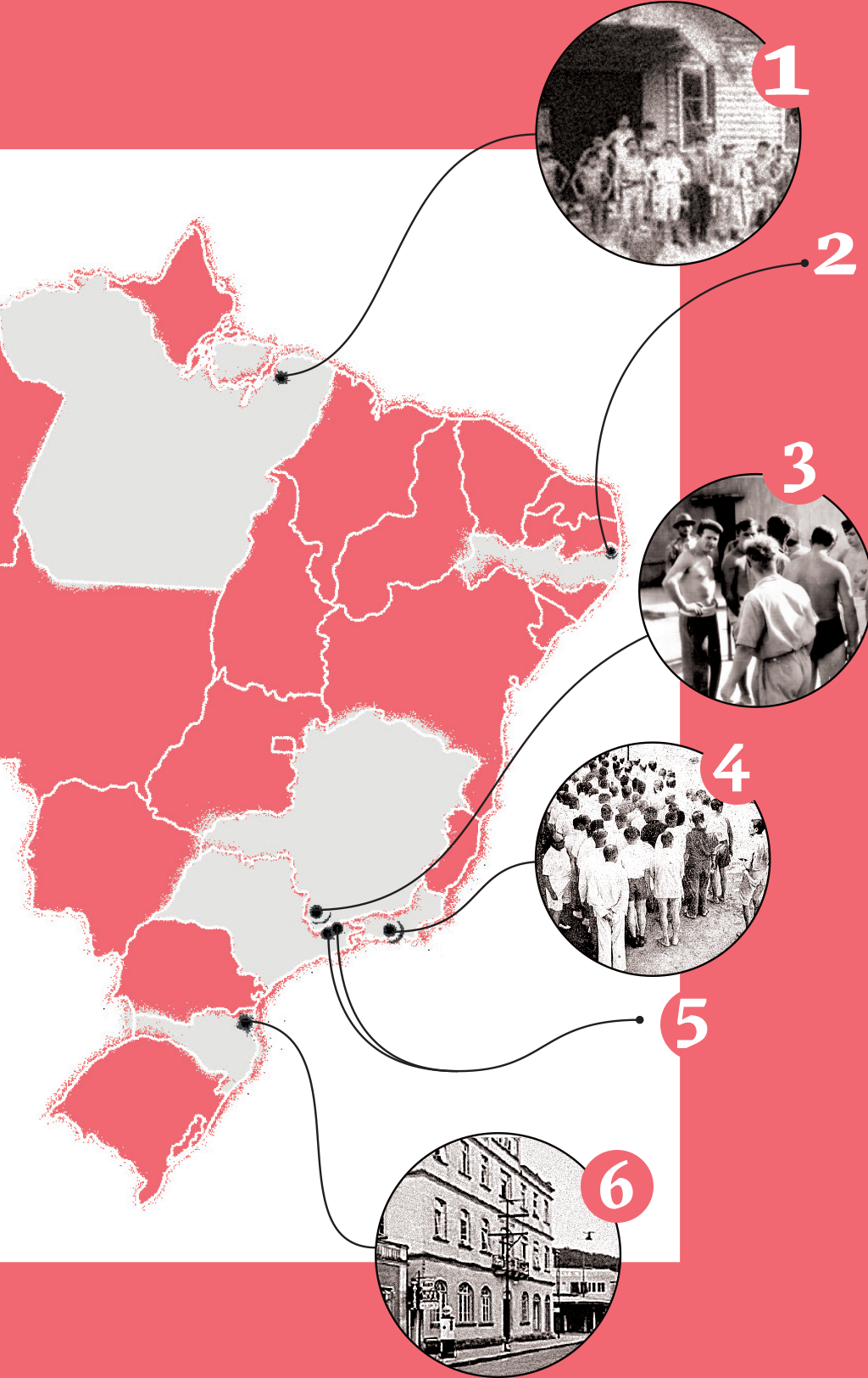 Os campos de concentração no Brasil-FB