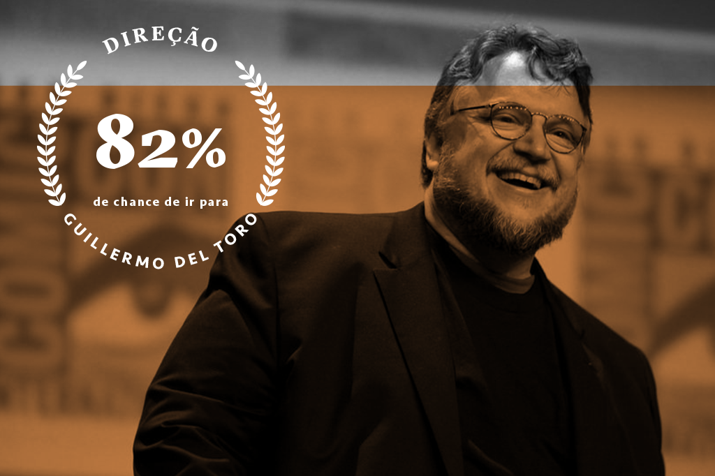 Guillermo-Del-Toro