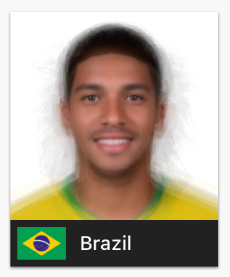Brasil Brasil