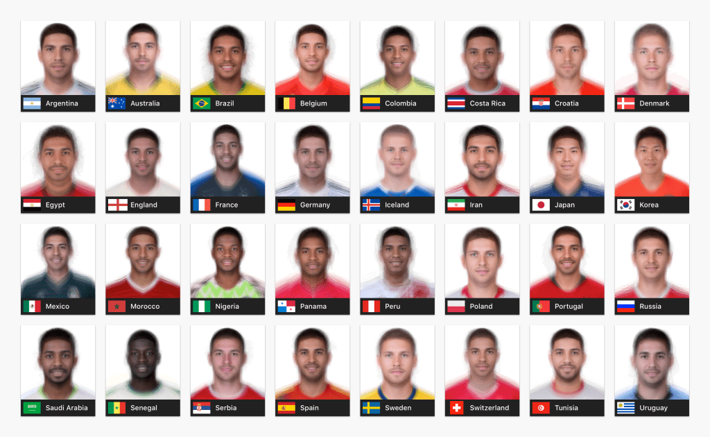 WorldCup2018_AverageFaceByTeam WorldCup2018_AverageFaceByTeam